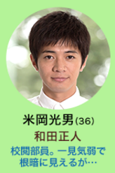 和田正人剧照